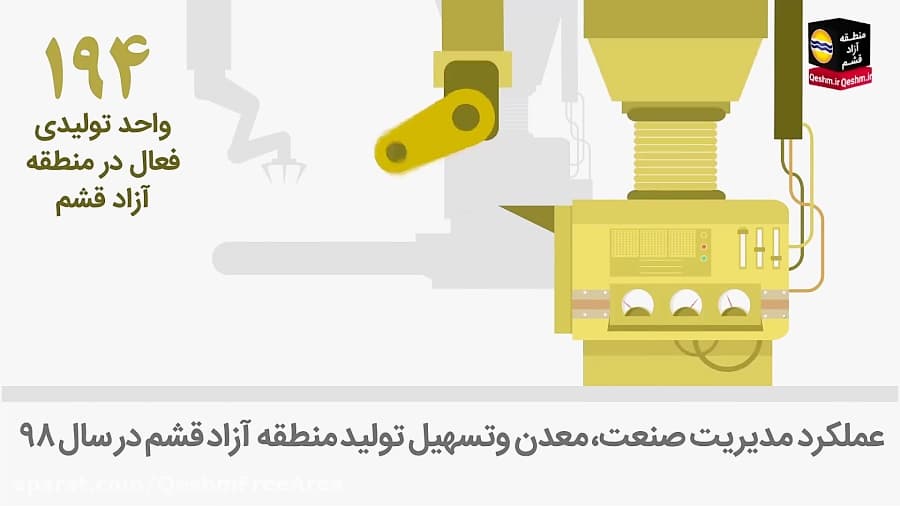 عملکرد مدیریت صنعت،معدن و تسهیل تولید منطقه آزاد قشم در سال98